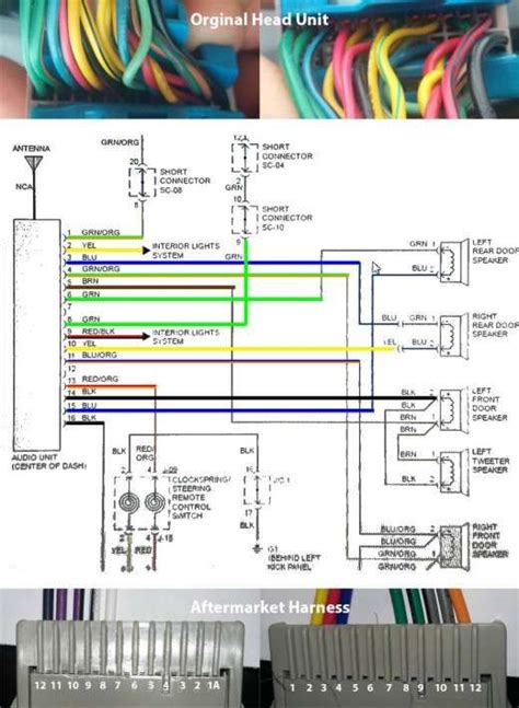 2013 kia soul wiring diagram radio 
